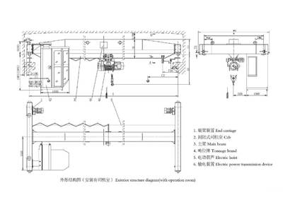 電動(dòng)單梁起重機(jī)參數(shù)